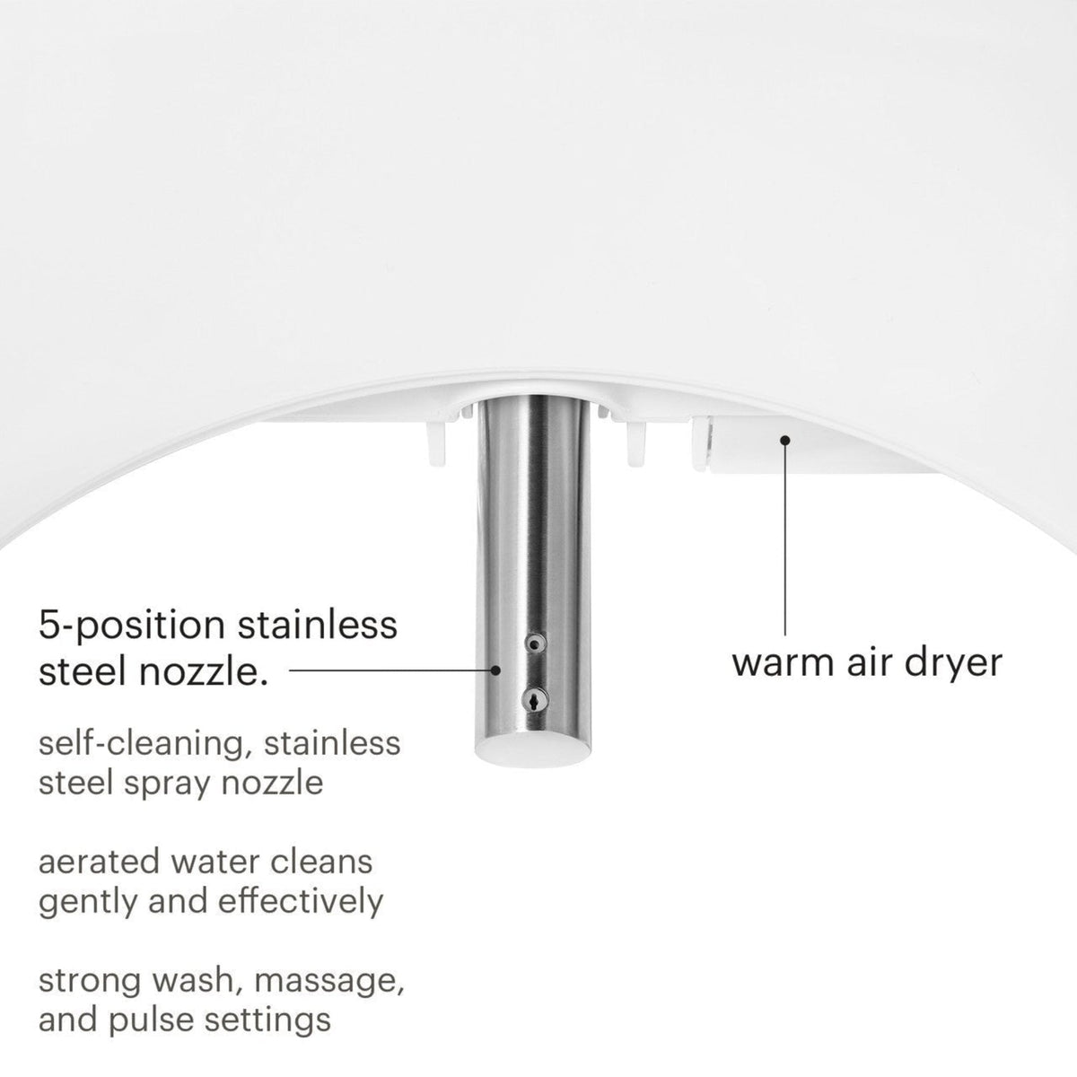 Brondell Swash Select DR802 Bidet Seat with Warm Air Dryer and Deodorizer – Elongated – White –