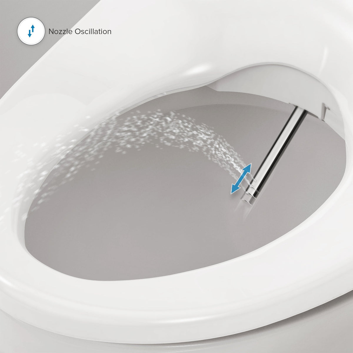 Brondell Swash 1400 Luxury Bidet Toilet Seat – Round – White –