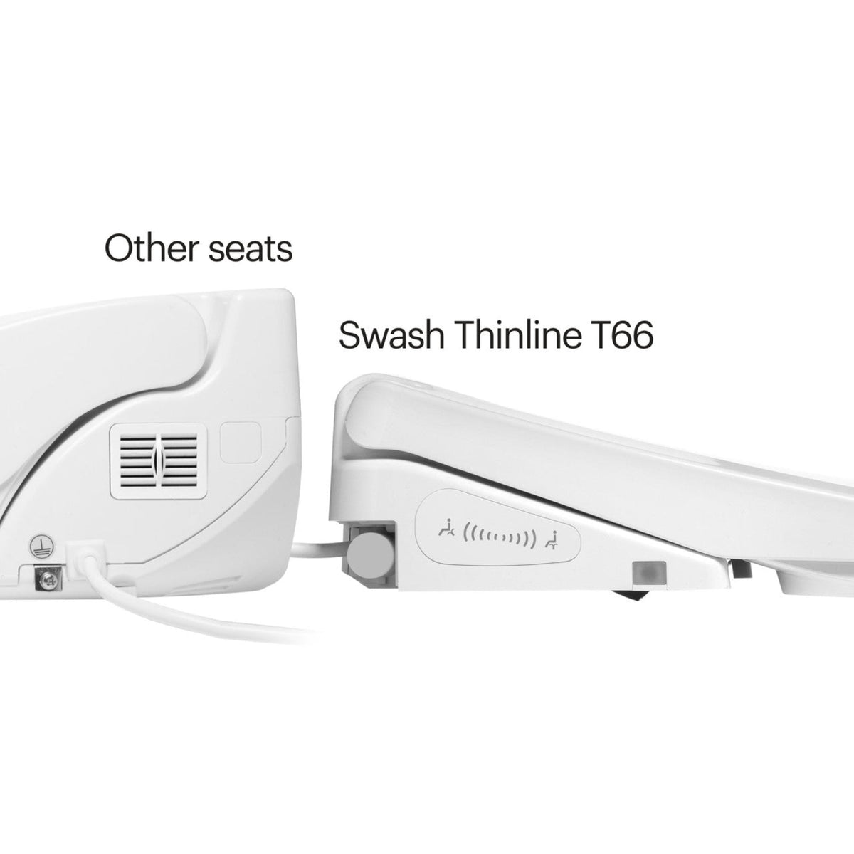 Brondell Swash Eco Thinline T66 Electronic Luxury Bidet Toilet Seat with Remote Control – Elongated – White –