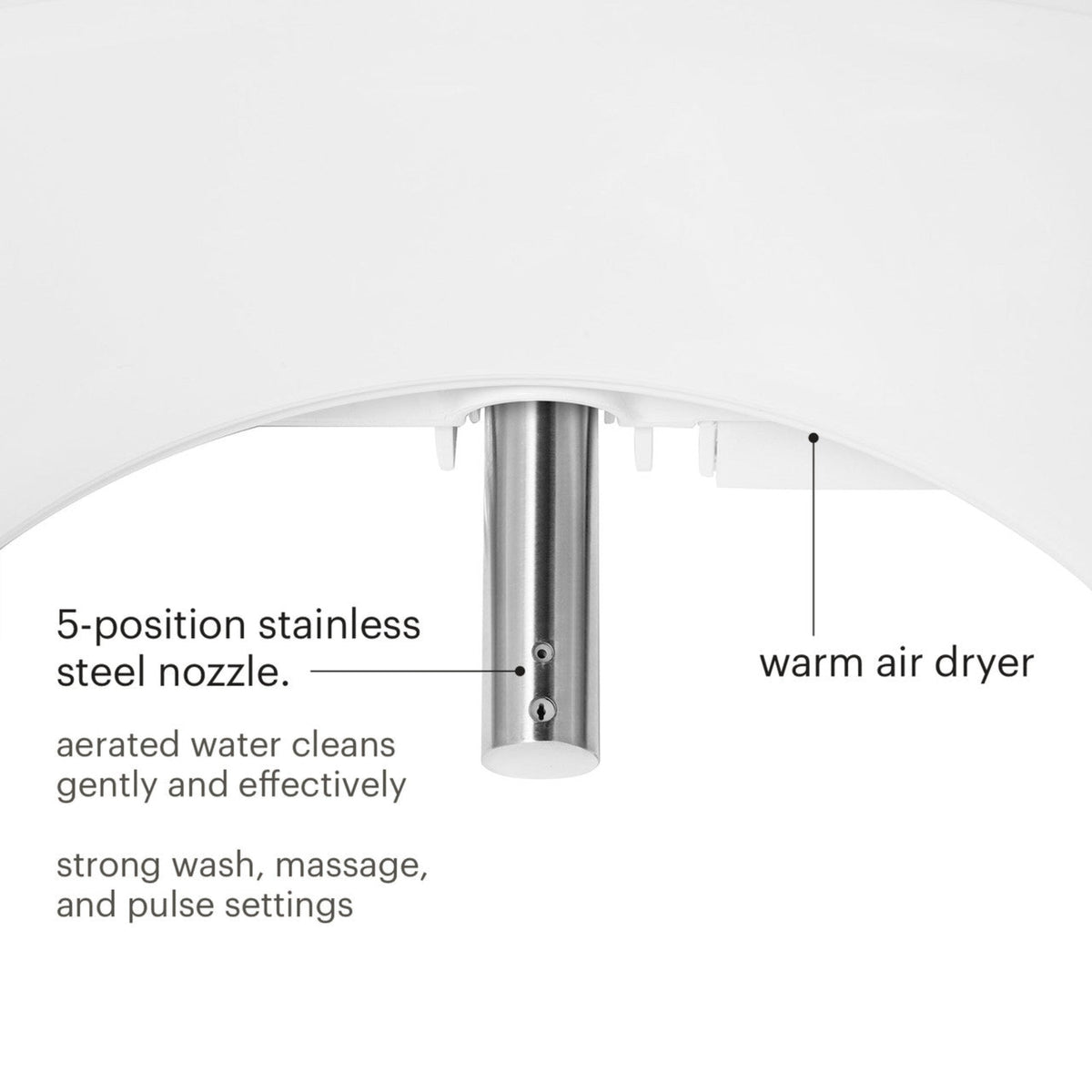 Brondell Swash Select DR801 Sidearm Bidet Seat with Warm Air Dryer and Deodorizer – Elongated – White –