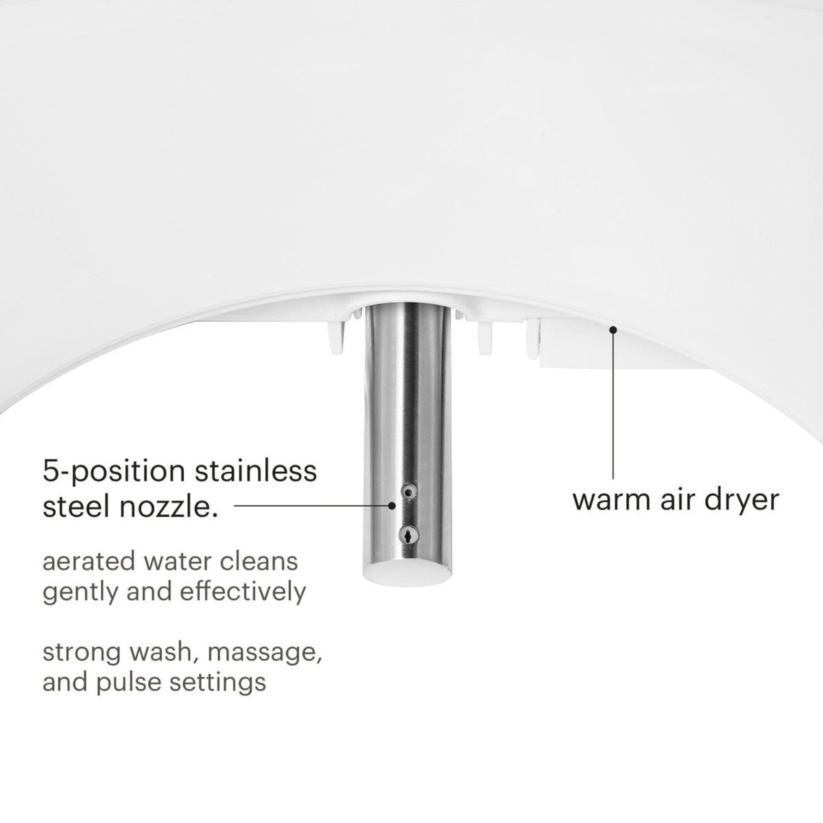 Brondell Swash Select DR801 Sidearm Bidet Seat with Warm Air Dryer and Deodorizer – Elongated – White –