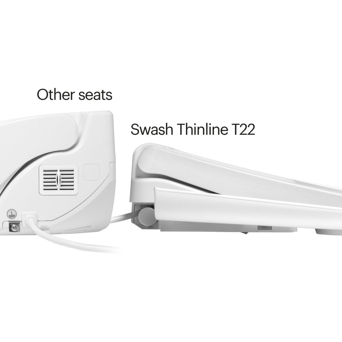 Brondell Swash Thinline T22 Luxury Bidet Toilet Seat with Side Arm Control – Elongated – White –