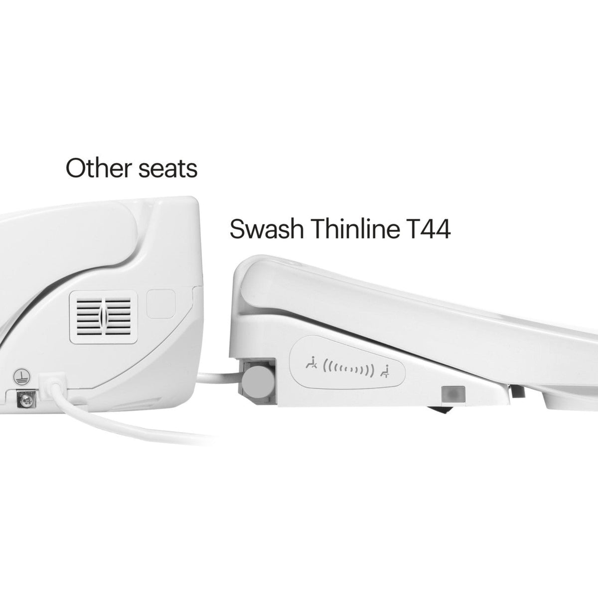 Brondell Swash Thinline T44 Luxury Bidet Toilet Seat with Remote Control – Elongated – White –