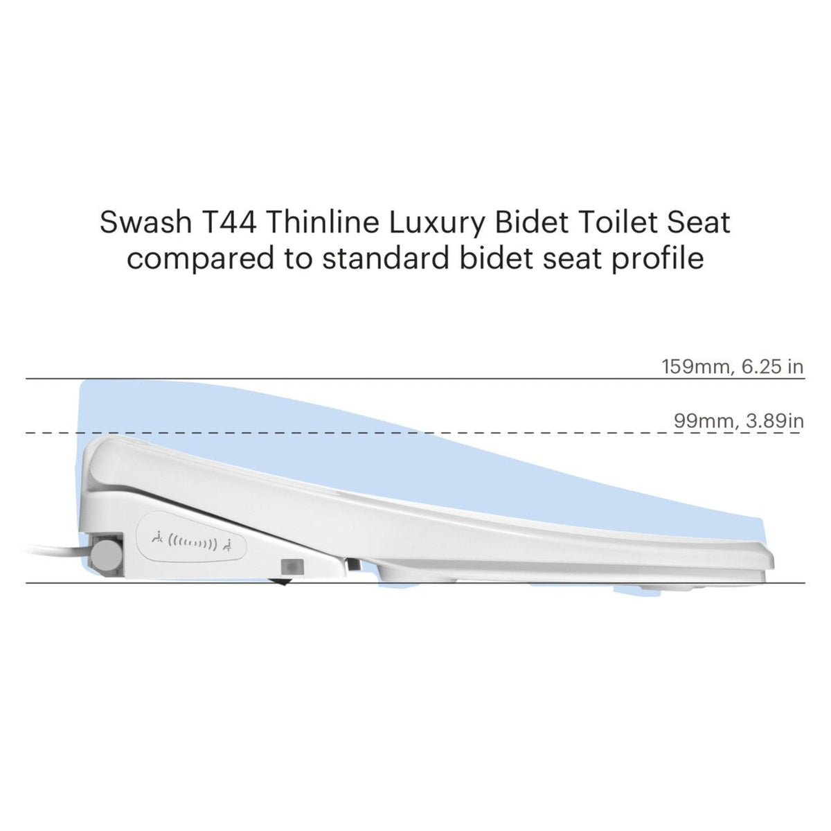 Brondell Swash Thinline T44 Luxury Bidet Toilet Seat with Remote Control – Elongated – White –