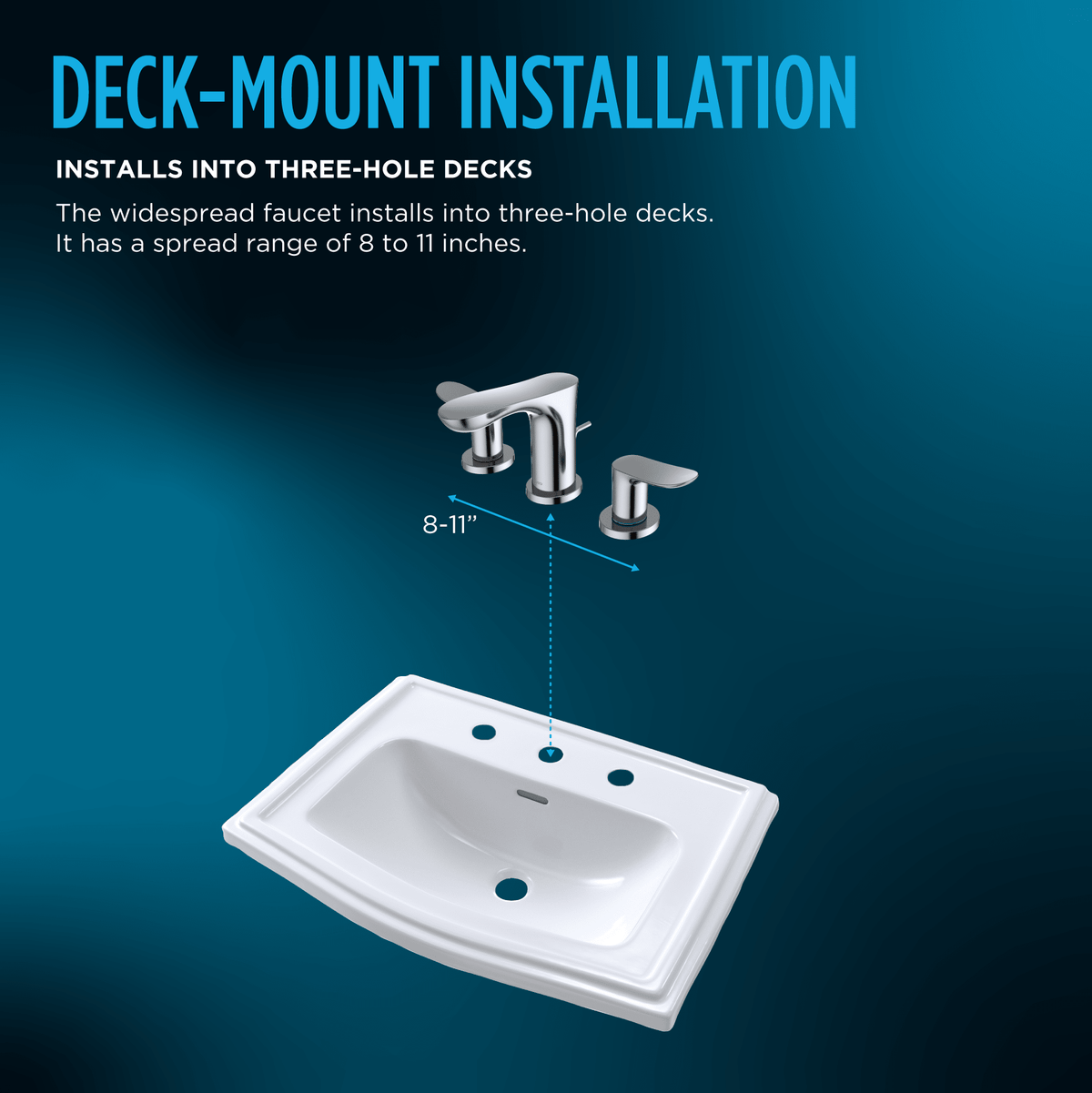 TOTO® GO Series 1.2 gpm Two Handle Widespread Bathroom Sink Faucet with Drain Assembly – Polished Chrome – –