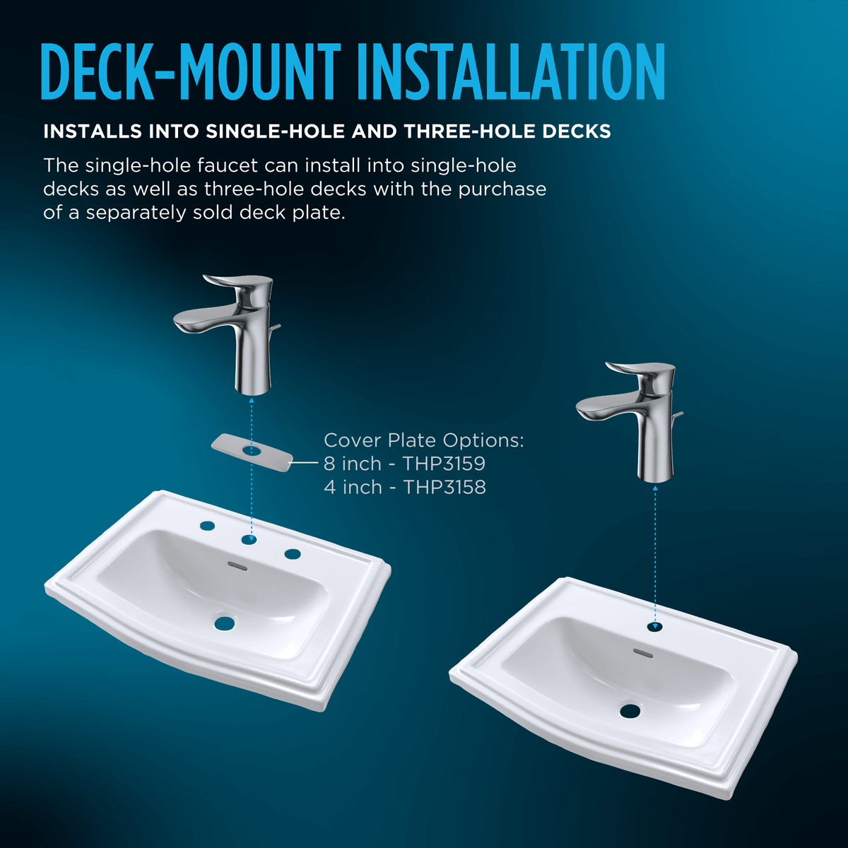 TOTO® GS Series 1.2 gpm Single Handle Bathroom Faucet for Semi-Vessel Sink with Comfort Glide Technology and Drain Assembly – Polished Chrome – –
