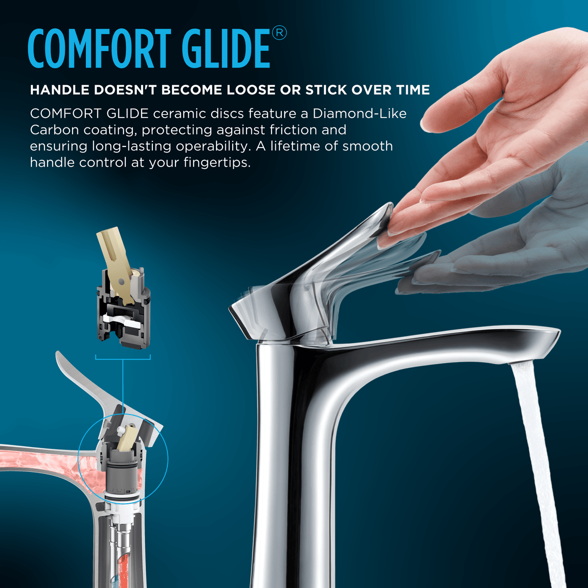 TOTO® GS Series 1.2 gpm Single Handle Bathroom Faucet for Semi-Vessel Sink with Comfort Glide Technology and Drain Assembly – Polished Chrome – –