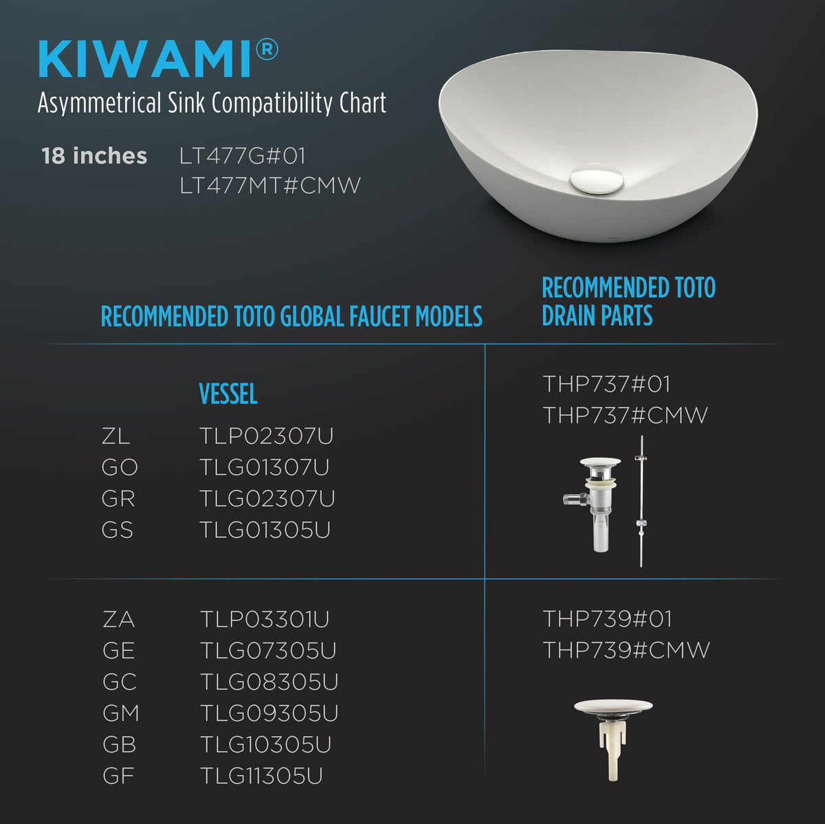 TOTO® Kiwami® Asymmetrical Vessel Bathroom Sink – Cotton White – –