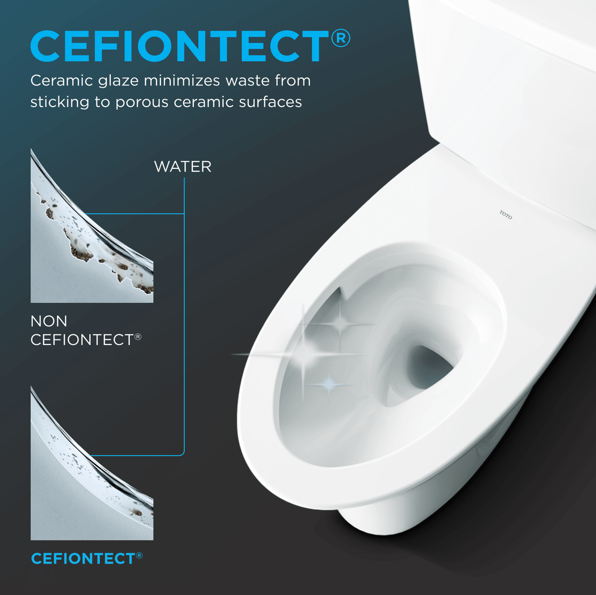TOTO® SP Wall-Hung Square-Shape Toilet and Duofit® In-Wall 1.28 and 0.9 gpf Dual-Flush Tank System with Copper Supply – Square – Matte White –