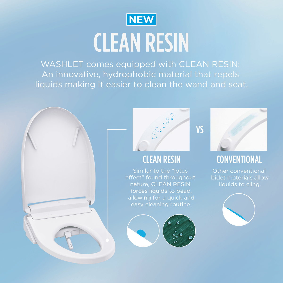 TOTO® Washlet®+ AP Wall-Hung Elongated Toilet and Washlet S2 and Duofit® In-Wall 0.9 and 1.28 gpf Dual-Flush Tank System – Elongated – Matte Silver –