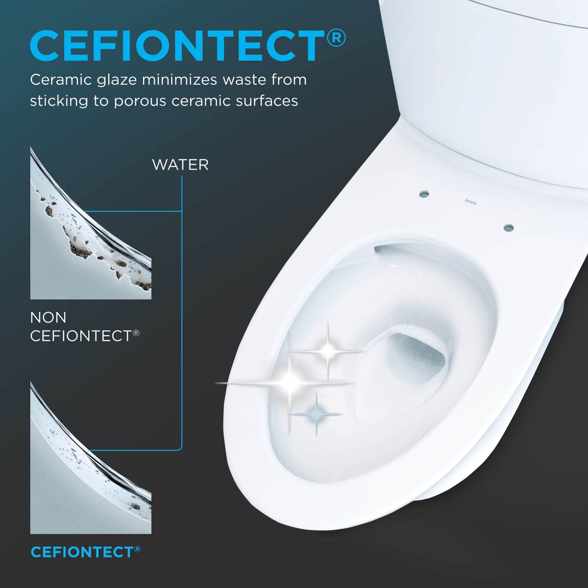 TOTO® Washlet®+ Aquia® IV Two-Piece Elongated Universal Height Dual Flush 1.28 and 0.9 gpf Toilet and Washlet S2 Bidet Seat – Elongated – Cotton White –