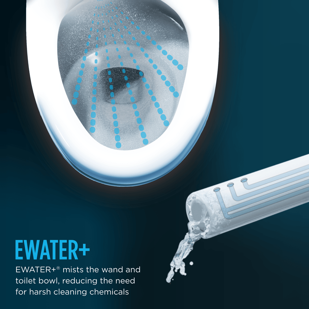 TOTO® Washlet®+ Eco Guinevere® Elongated 1.28 gpf Universal Height Toilet and S7 Classic Bidet Seat with Auto Flush – Elongated – Cotton White –