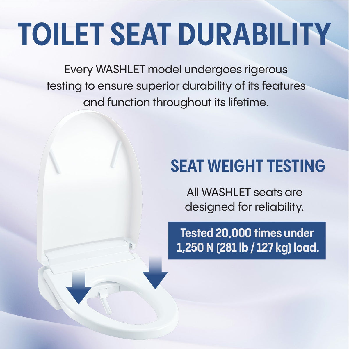 TOTO® Washlet® KS5 Electronic Bidet Toilet Seat with Instantaneous Water Heating – Elongated – Cotton White –