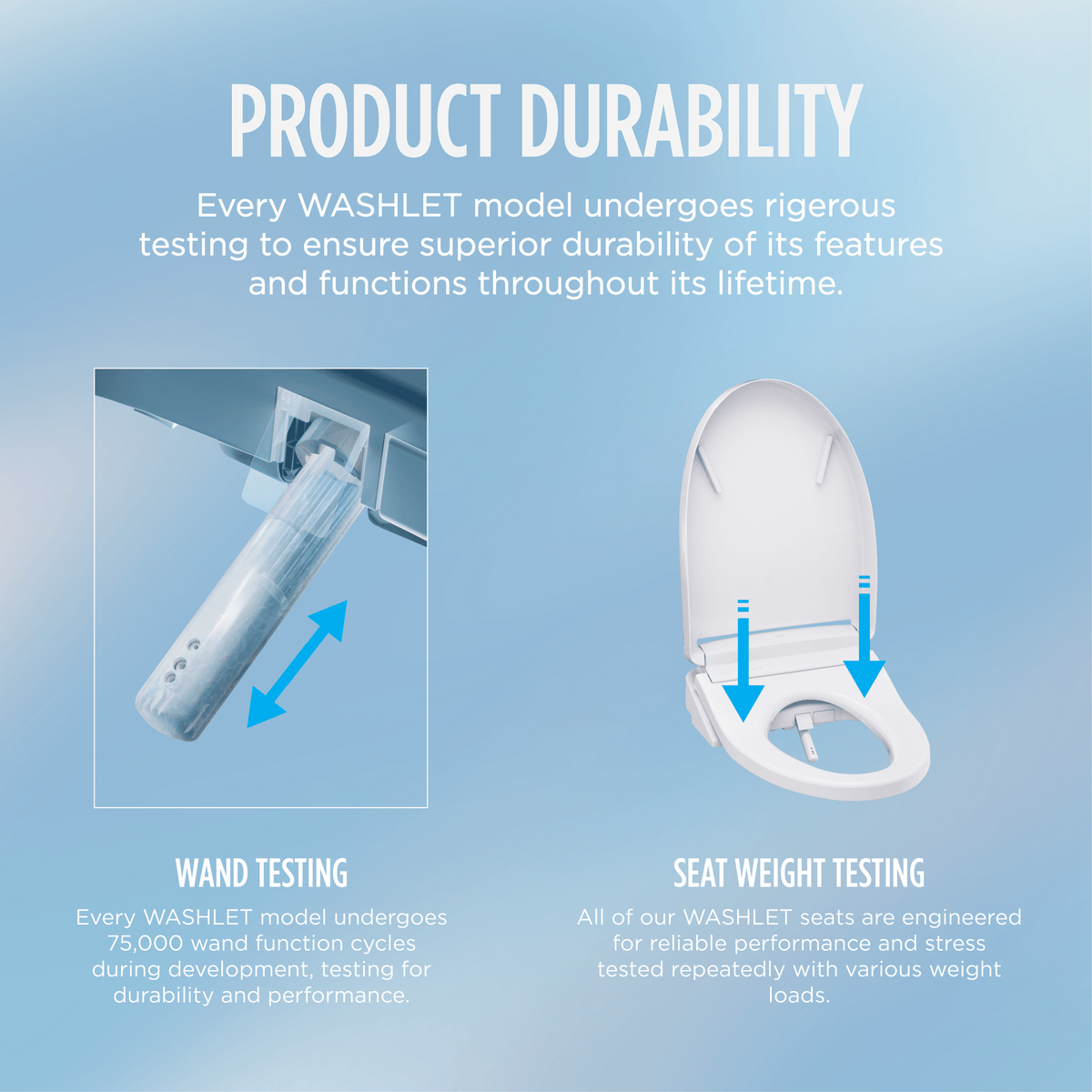 TOTO® Washlet® KS5 Electronic Bidet Toilet Seat with Instantaneous Water Heating – Elongated – Cotton White –