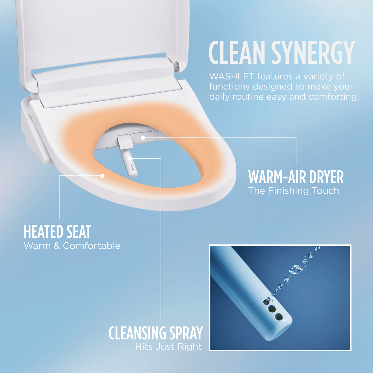 TOTO® Washlet® KS5 Electronic Bidet Toilet Seat with Instantaneous Water Heating – Elongated – Cotton White –