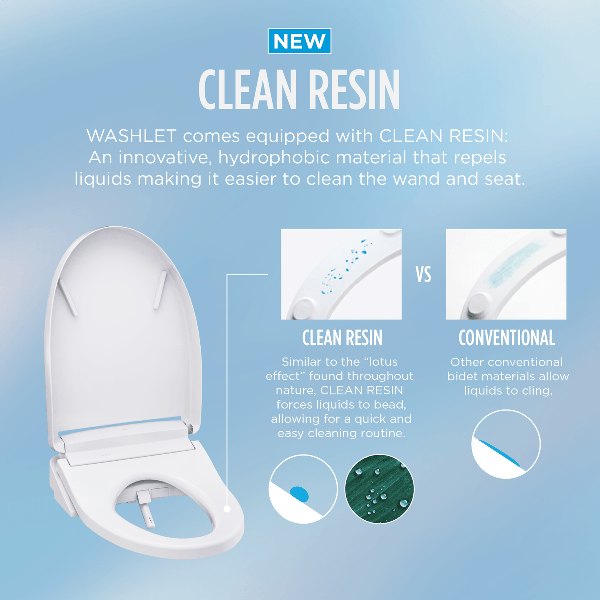 TOTO® Washlet® KS5 Electronic Bidet Toilet Seat with Instantaneous Water Heating – Elongated – Cotton White –