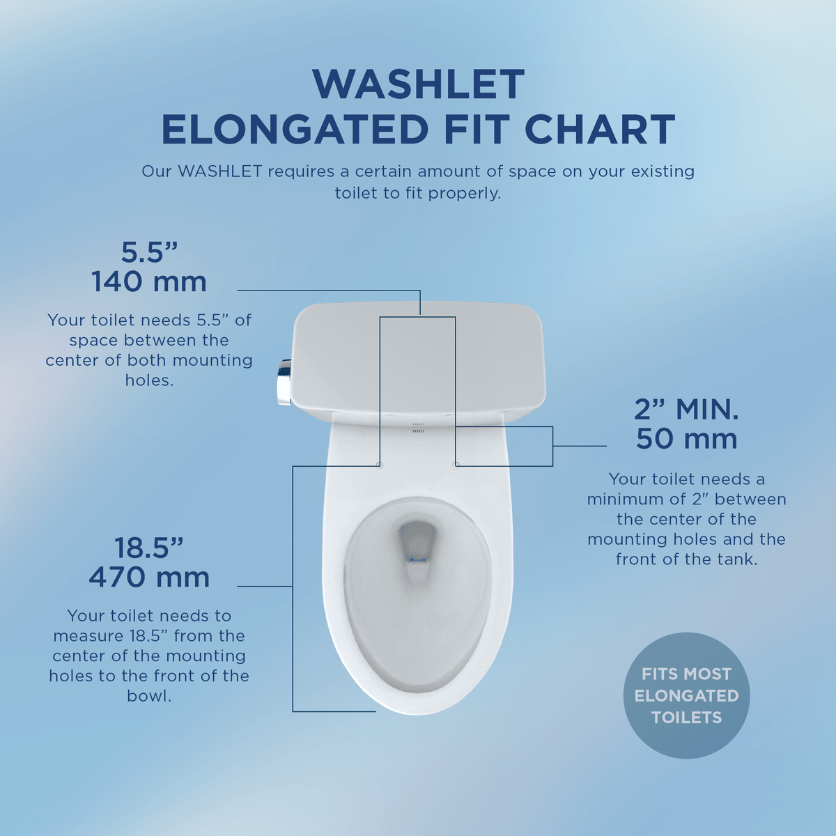TOTO® Washlet® S5 Electronic Bidet Toilet Seat with Instantaneous Water Heating – Elongated – Cotton White –
