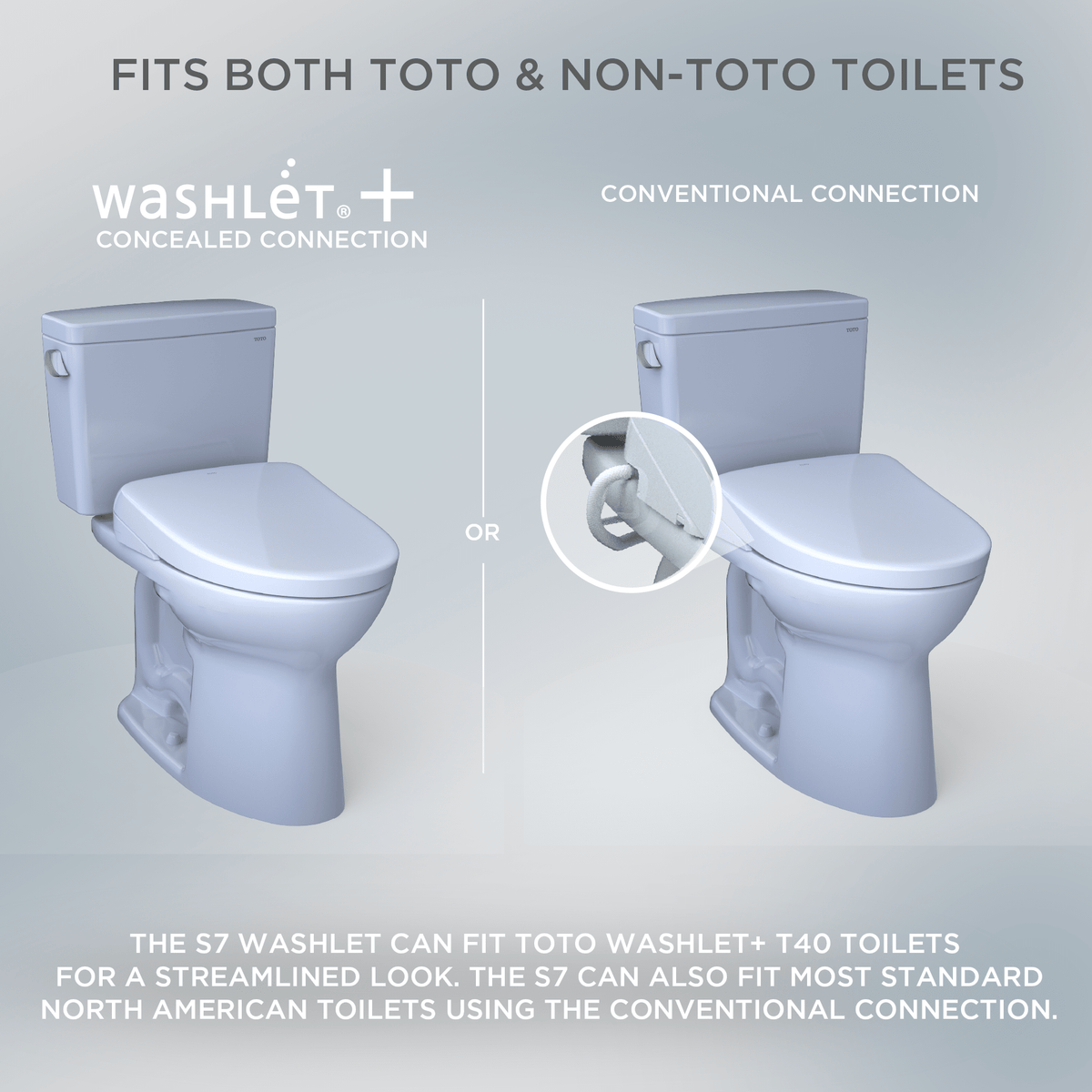 TOTO® Washlet® S7 Electronic Bidet Toilet Seat with Ewater+® Bowl and Wand Cleaning – Round – Contemporary – Cotton White