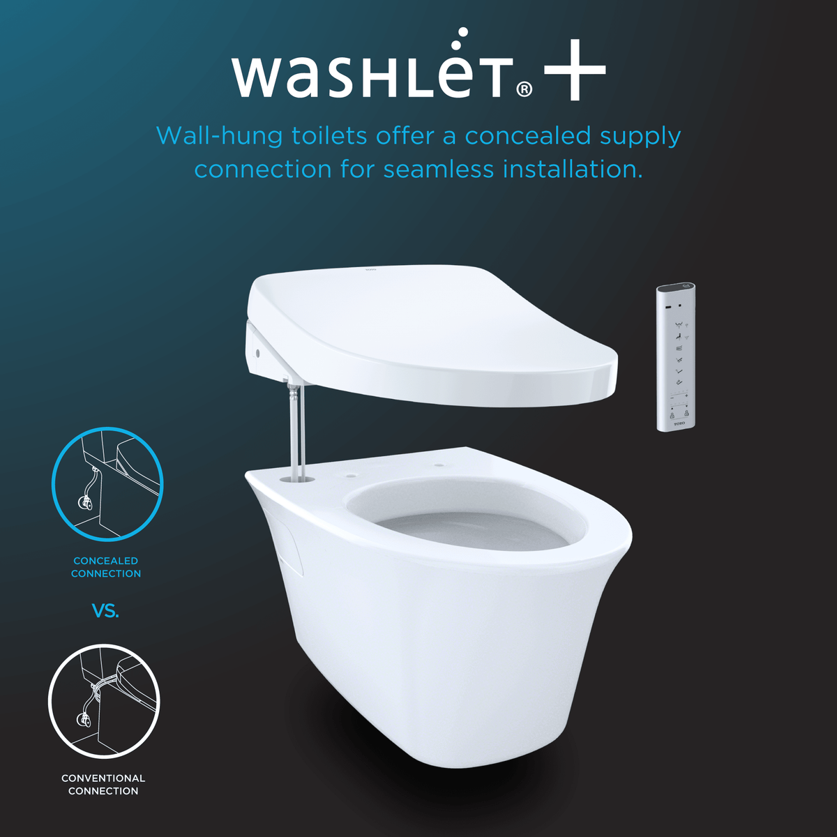 TOTO® Washlet®+ SP Wall-Hung Square-Shape Toilet with SX Bidet Seat and Duofit® In-Wall 1.28 and 0.9 gpf Dual-Flush Tank System – Square – Matte Silver –