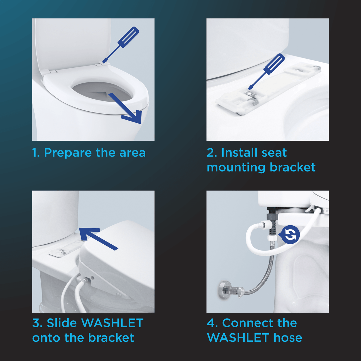TOTO® Washlet® Tee Connector – – –